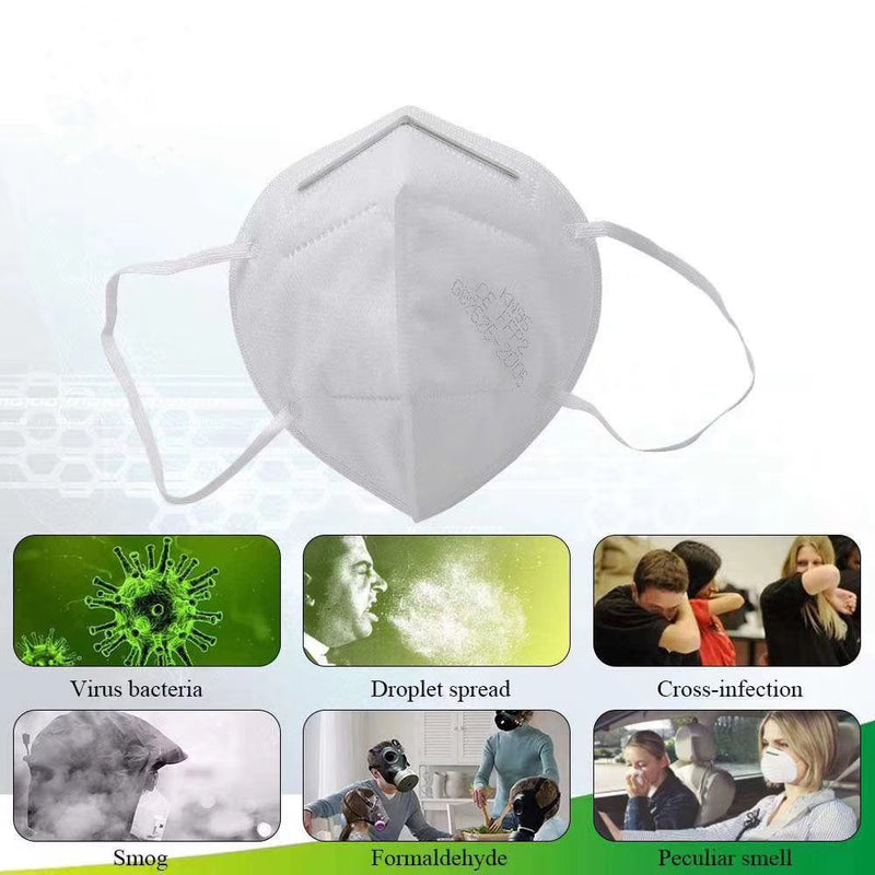 S-KN95C 5-Layer Reusable MASK Filtration>95%, Anti-Fog, Dust-Proof Adjustable Headgear Full Face Protection Masks with FDA and CE Certification (5pcs/Pack,10pcs/Pack)