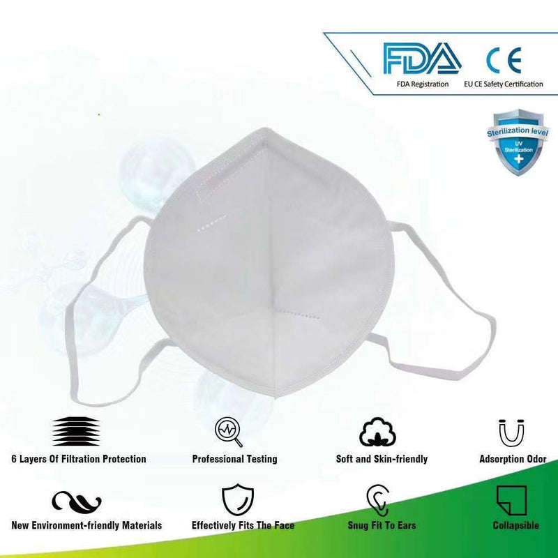 S-KN95C 5-Layer Reusable MASK Filtration>95%, Anti-Fog, Dust-Proof Adjustable Headgear Full Face Protection Masks with FDA and CE Certification (5pcs/Pack,10pcs/Pack)